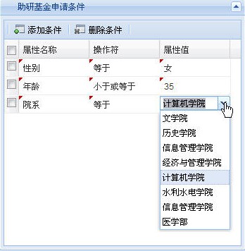 编辑助研基金申请条件3
