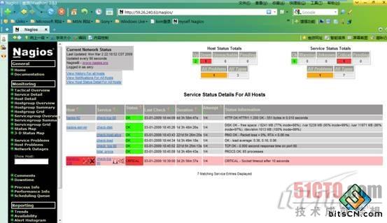 Nagios