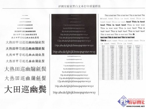 柯尼卡美能达283黑白数码复合机评测