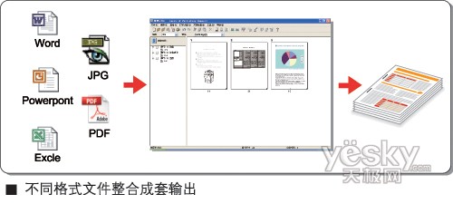 <a class=a_key target=_blank href=http://price.sosol.com.cn/pri_list_brand_1743.html>佳能</a> iWPM排版管理软件