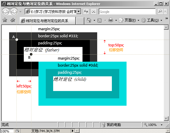 CSS+DIV 相对定位和绝对定位的联系