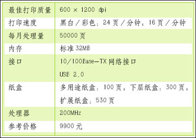 来自日本 OKI C5200彩色打印机测试