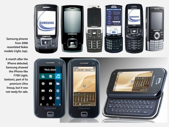 三星在iPhone发布前推出大量类似于诺基亚机型