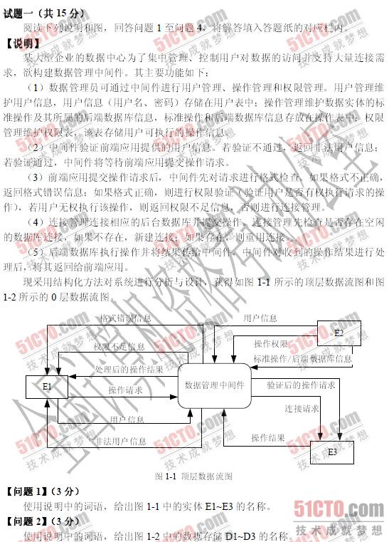 2010年上半年软考