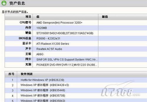 八方面对比四款企业版杀毒软件横评(4)