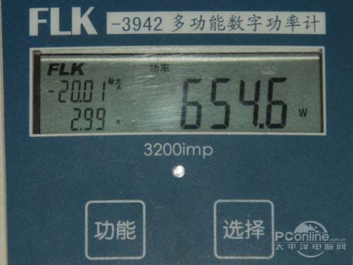 60%负载
