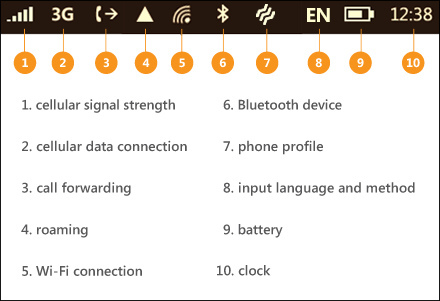 wp7-icons