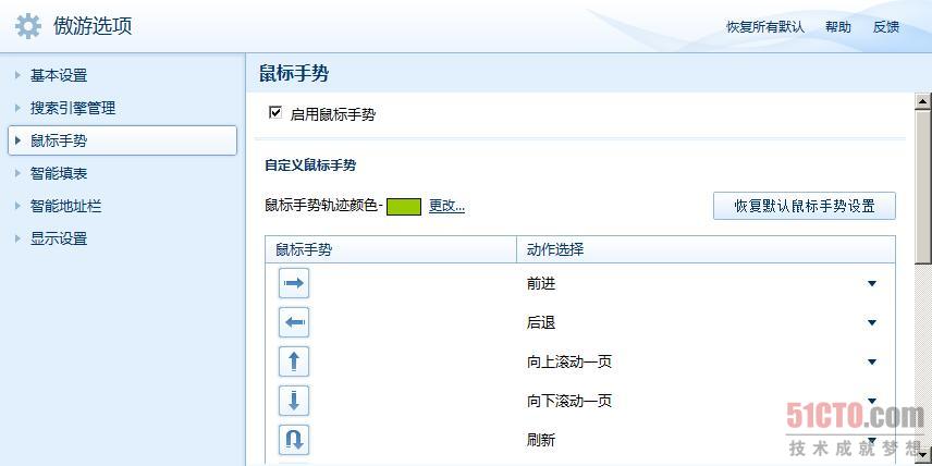 傲游3鼠标手势