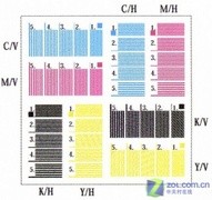 雪白VS魅黑 <a class=a_key target=_blank href=http://price.sosol.com.cn/pri_list_brand_1743.html>佳能</a> iP2680比拼<a class=a_key target=_blank href=http://price.sosol.com.cn/pri_list_brand_1742.html>惠普</a> D4368 