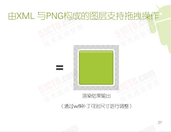 由XML 与PNG构成的图层支持拖拽操作:渲染结果输出（通过w/9补丁可对尺寸进行调整）