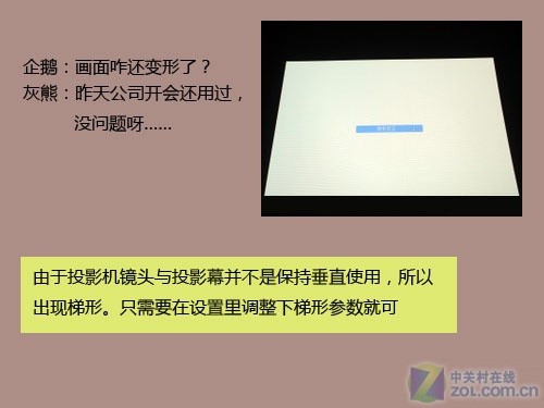 投影演示遇难题 画面缘何不出真面目? 