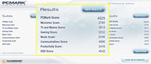 PCMark
