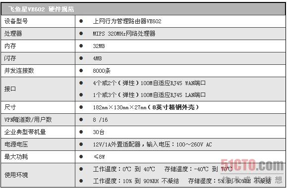 产品规格