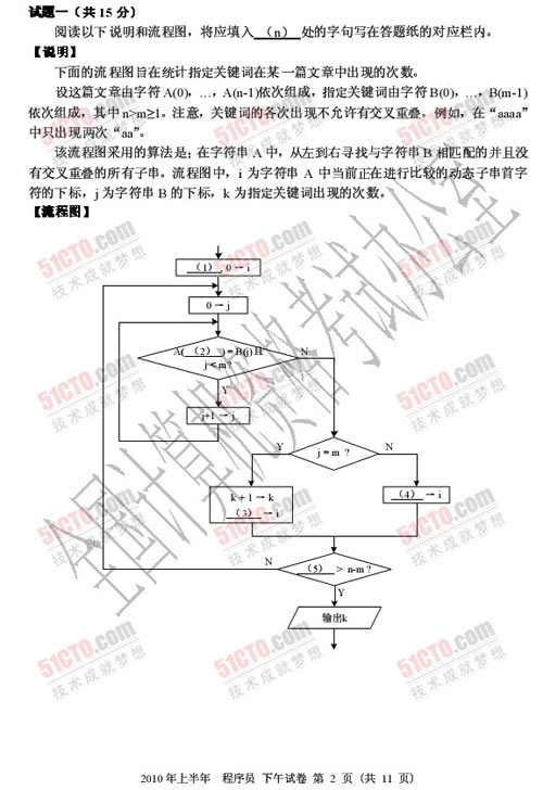 2010年上半年软考程序员下午试题