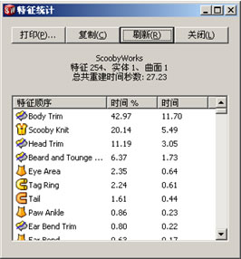 性能优秀,稳定高效—xw4600使用印象 