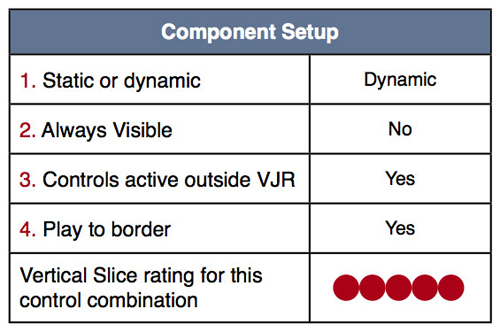 图：Geometry Wars Touch-componet setup