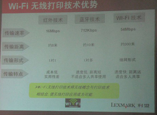 【视点】如今打印机也要时尚一把？ 