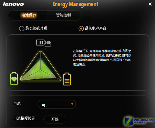 小工具大用途 <a class=a_key target=_blank href=http://price.sosol.com.cn/pri_list_brand_2044.html>联想</a> Y460预装软件全解析 