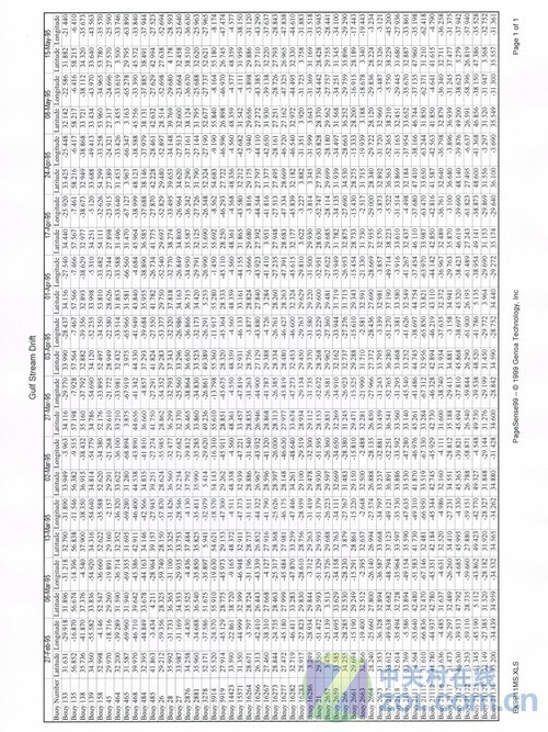 入门级激光开始提速 联想LJ2600D首测 