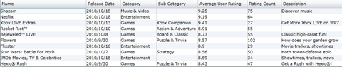 Windows Phone 7 Marketplace