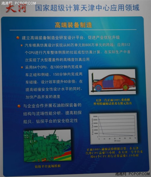 最强超级计算机！天河一号A 内部探秘 