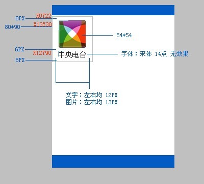 宫格界面
