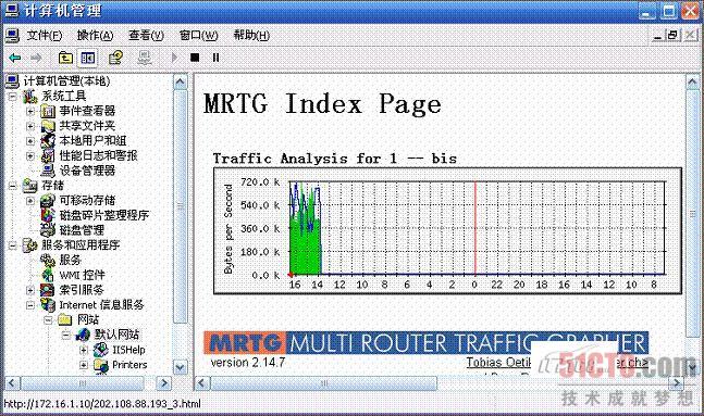MRTG/配置