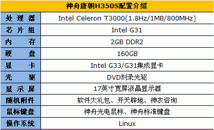 高雅享受 神舟双核H350S一体PC解读