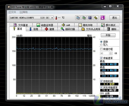 仅厚16毫米 三星900X3A超薄金属本评测 