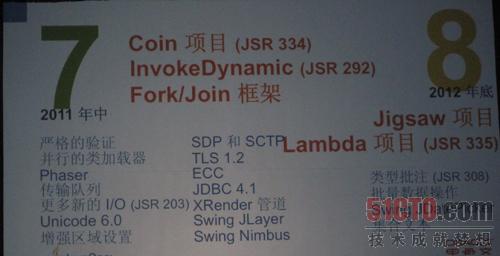 Java SE 7部分项目不得不推迟到Java SE 8当中