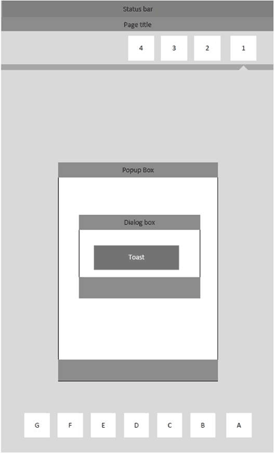 Android Pad 竖直方向布局
