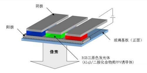 文章后推荐链接 （4月11日最新） 