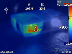 全新升级商教专家 三星M250投影评测 