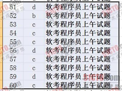 程序员6
