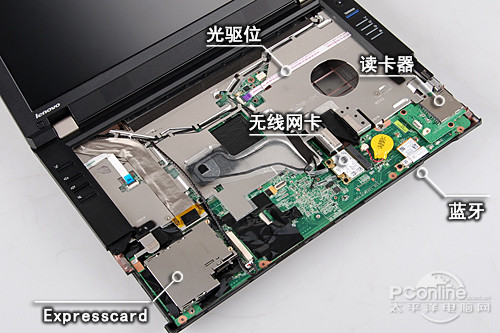联想ThinkPad L421