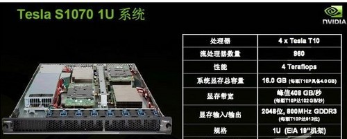 科卓8100-TC II高性能计算工作站上市 