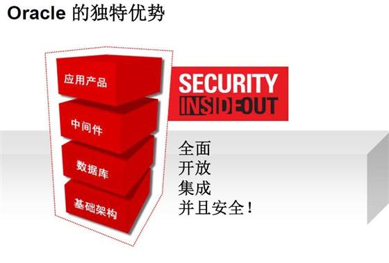 在云时代如何加强数据库的安全性？