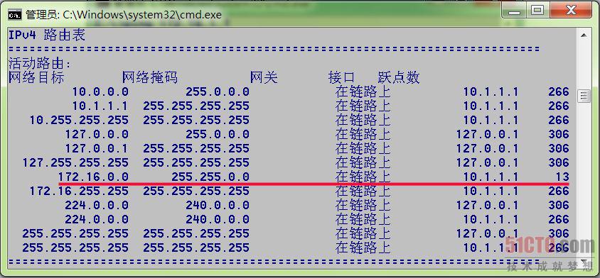 （图7  PC1路由表中包含了到PC2网络的路由）