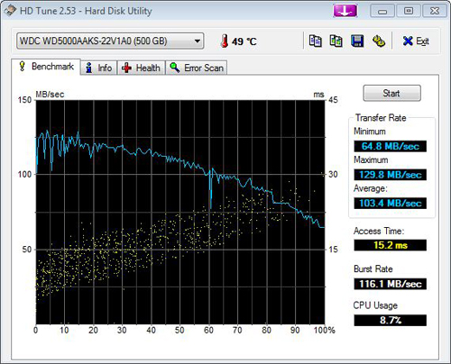 HDTUNE