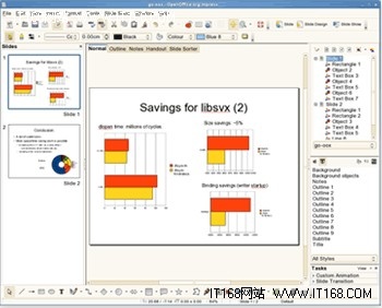 Go-OO office suite：类OpenOffice应用