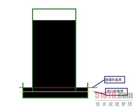 细说连供外置墨盒的工作原理