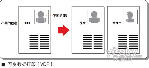 <a class=a_key target=_blank href=http://price.sosol.com.cn/pri_list_brand_1743.html>佳能</a> iWPM排版管理软件