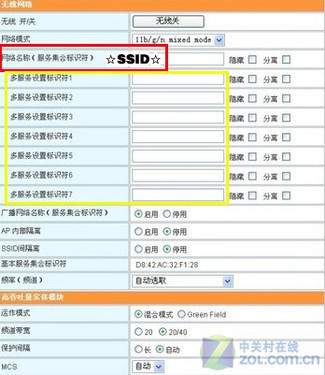 SSID和多SSID