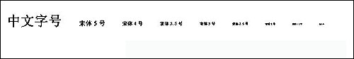 不同字号字体扫描表现
