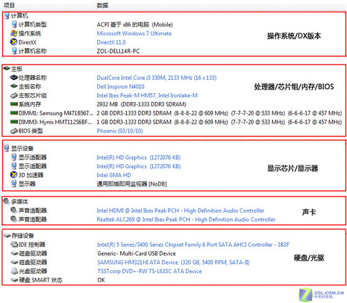 Everest PK 鲁大师 施工危险 慎入 