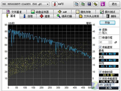 配1080高分辨率屏幕 微星FX620DX评测 