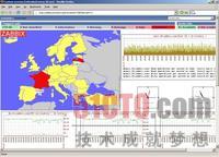 zabbix