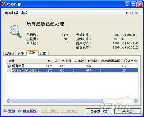 八方面对比四款企业版杀毒软件横评(8)
