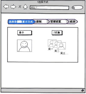 交互设计低保真线框图