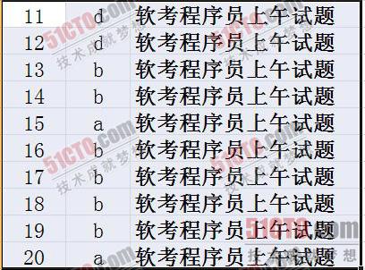 程序员2